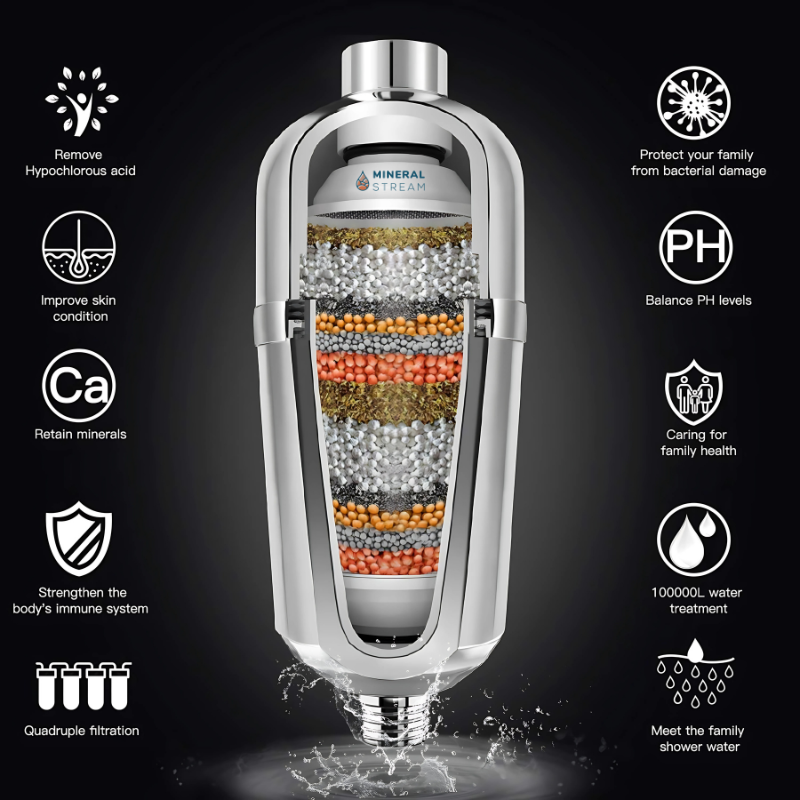خرطوشة بديلة مجانية لفلتر الدش المتقدم