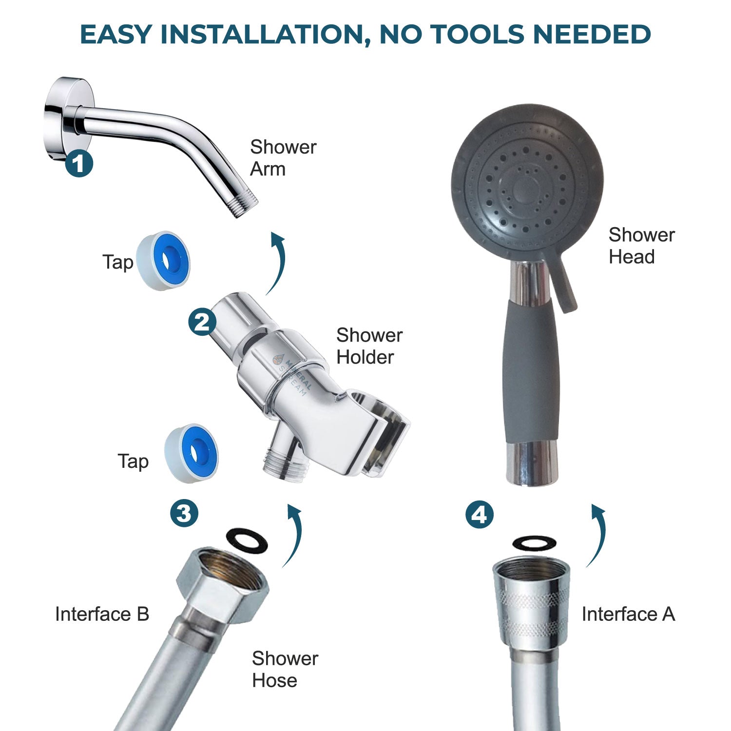 Assistive Shower for Elderly