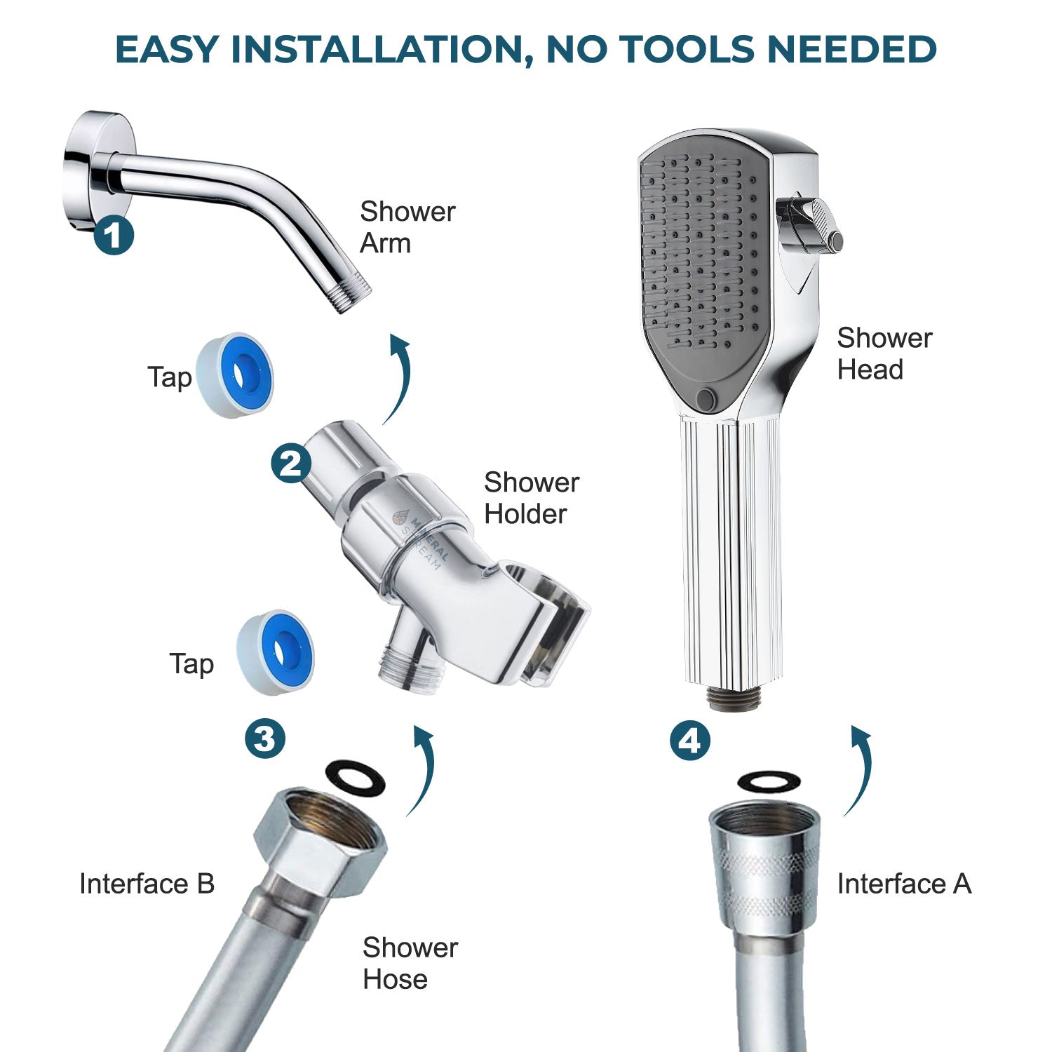 Detangler Comb Showerhead Shower Essentials Kit