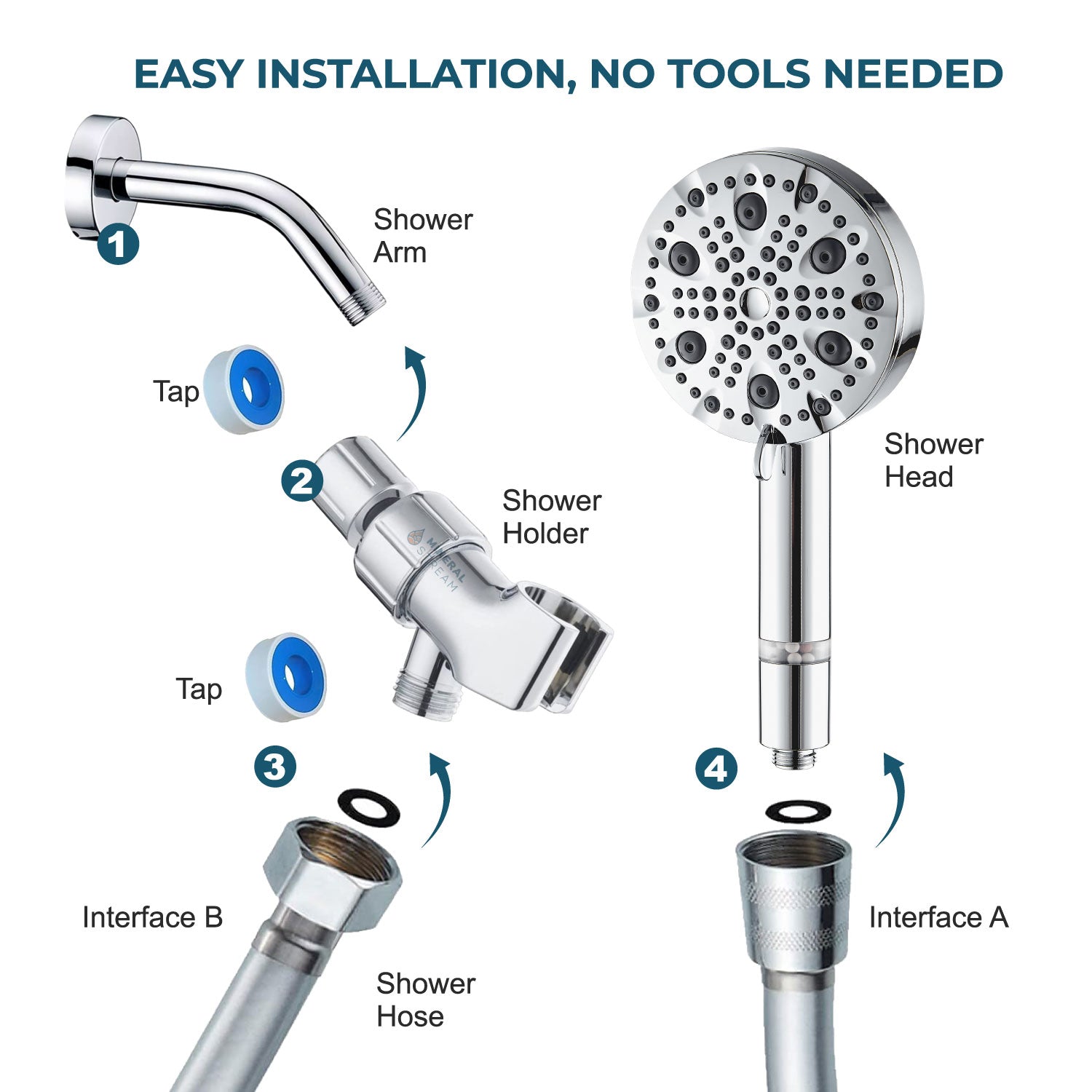 مجموعة أساسيات الدش ذات 9 أوضاع من Luxe