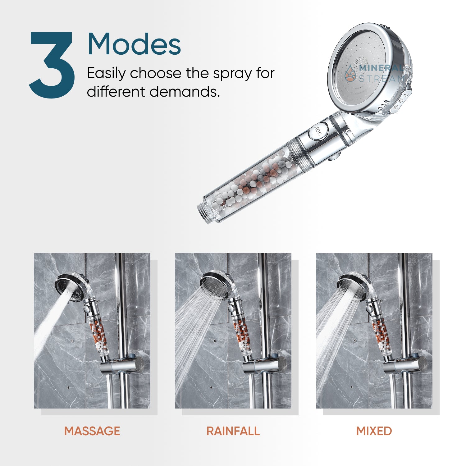 Ionic Showerhead 2.0 Shower Essentials Kit