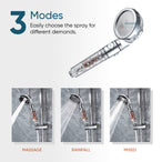 MineralStream™ Ionic Shower Head 2.0