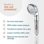 MineralStream™ Ionic Shower Head 2.0