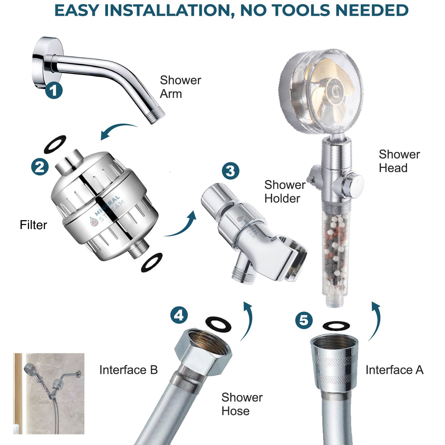 TurboFan Showerhead Complete Shower Kit