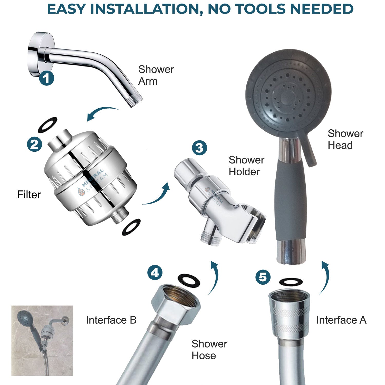 Assistive Complete Shower Kit for Elderly