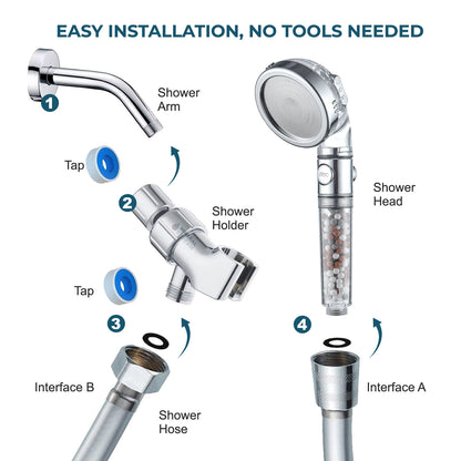 Ionic Showerhead 2.0 Shower Essentials Kit